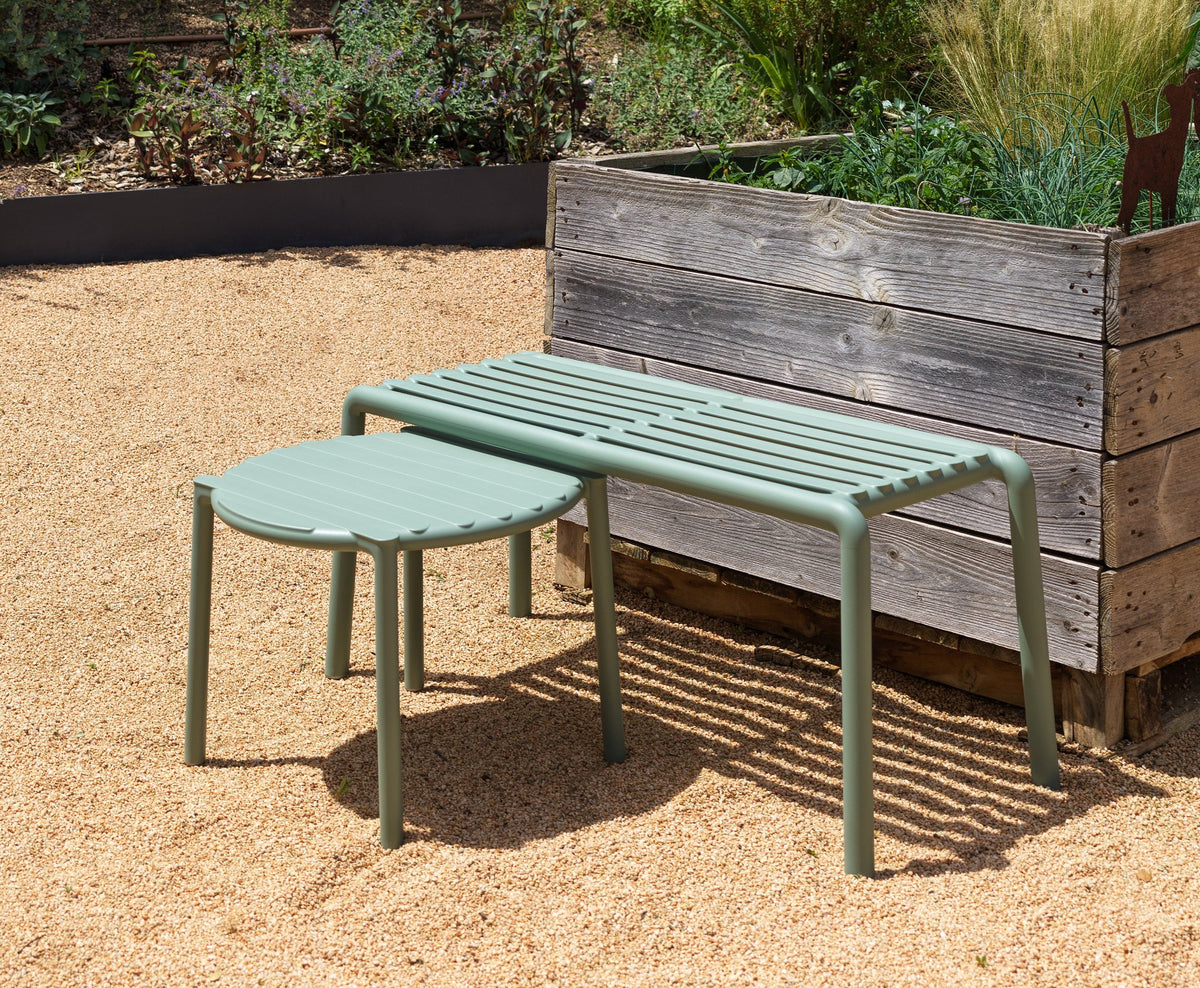 Banc Doga Nardi – mise en situation CHR